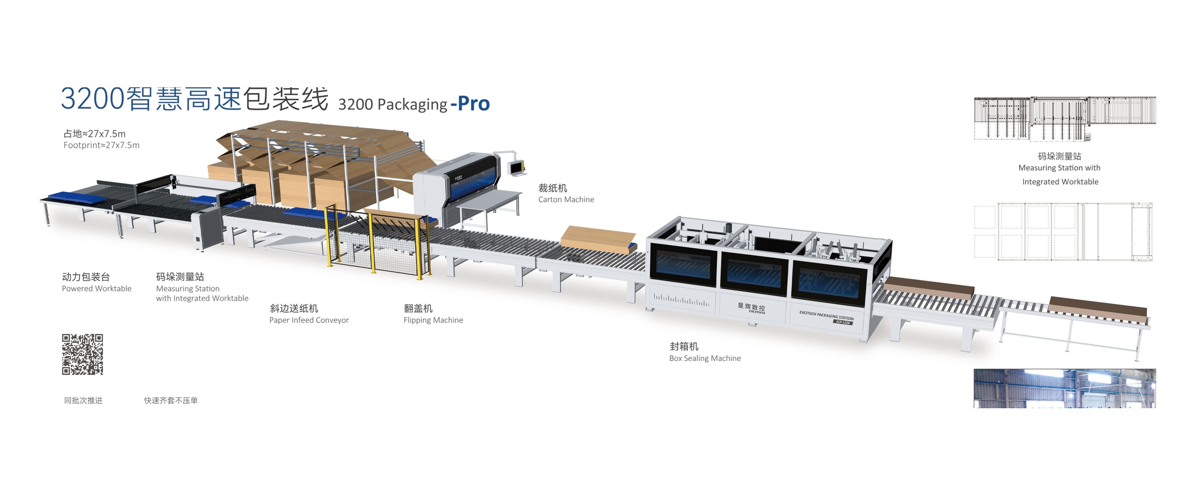 3200 Packaging-Pro Intelligent Line woodworking machine